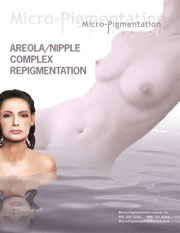 Areola cover